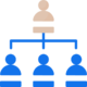 organization-chart